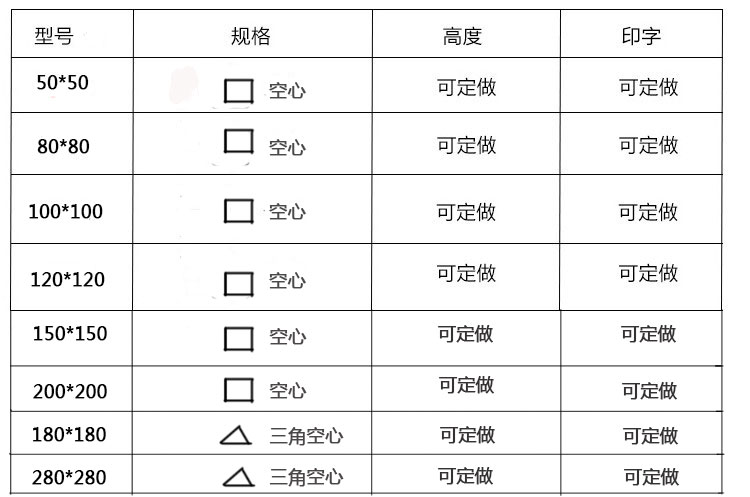 玻璃鋼標(biāo)志樁規(guī)格.jpg 玻璃鋼標(biāo)志樁規(guī)格.jpg
